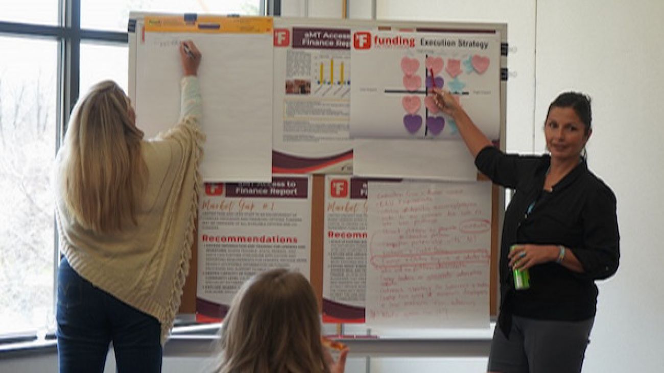 Women around a whiteboard brainstorming