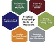 practical leadership skills for managers program