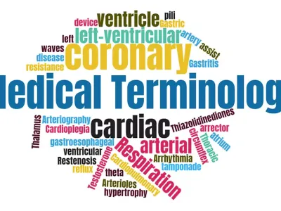 word cloud with Medical Terminology words in it