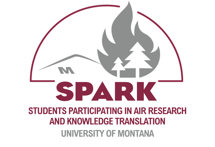 Link to the Students Participating in Air Research and Knowledge Translation