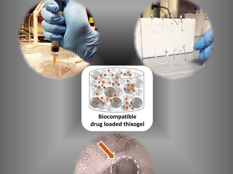 A Single-Application Treatment for Ear Infections that Doesn’t Need Refrigeration