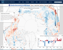 NSIDC visualization example