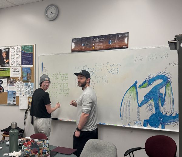 equations in chalk on a green board