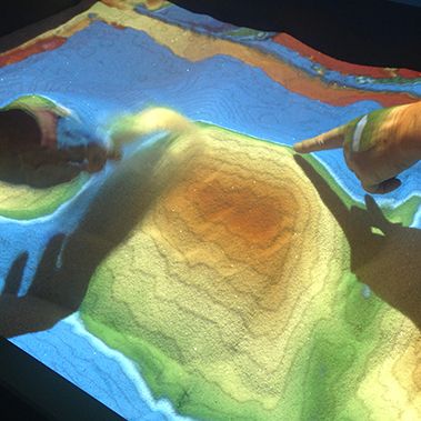Virtual Watershed Sandbox