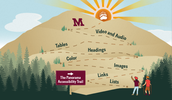 Illustrated landscape showing a mountain labeled with an “M” at the summit, reached by several winding trails. Each trail is labeled with web accessibility topics: Tables, Color, Links, Lists, Images, Headings, and Video and Audio. A sign in the foreground reads “The Panorama Accessibility Trail.” Two hikers stand at the bottom, looking up toward the mountain and the rising sun, symbolizing a journey toward accessibility best practices.
